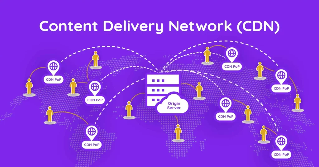 Content Delivery Networks (CDNs): The Definitive Guide