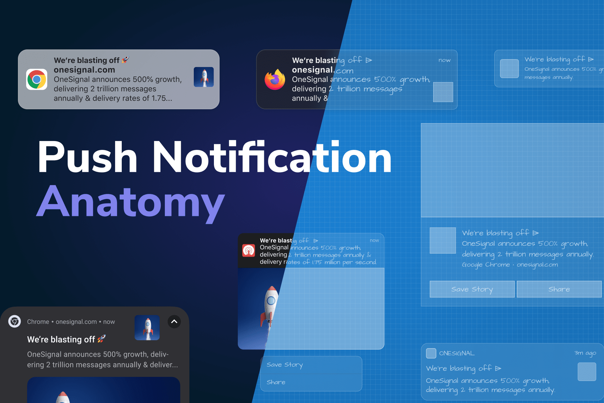 Illustration of Elements of Push Notifications