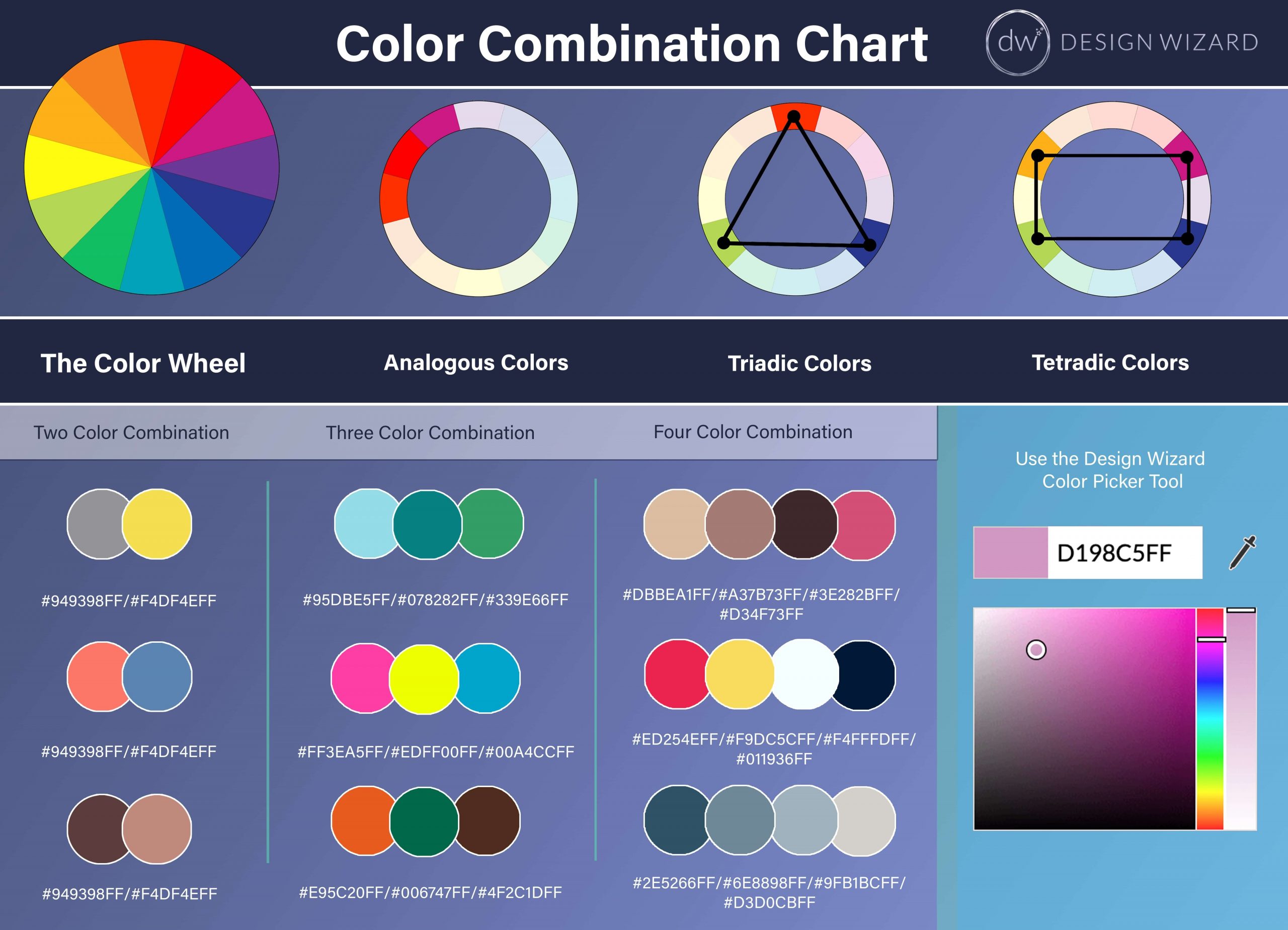 Illustration of Explore Colour Combinations