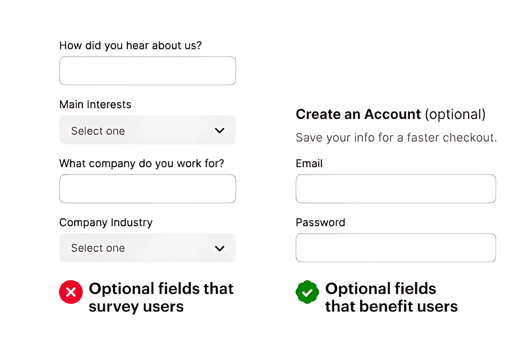 Illustration of Get Rid of Unnecessary Form Fields