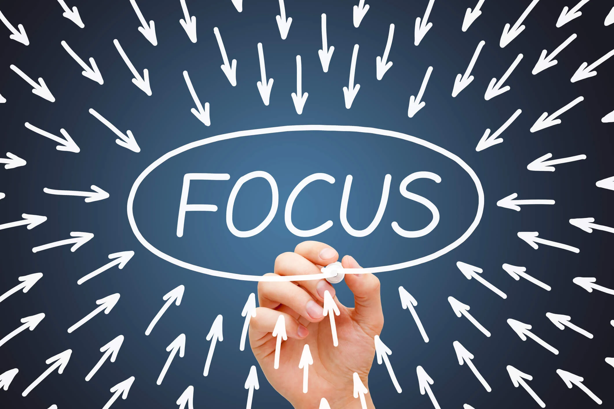 focus on core business activities image